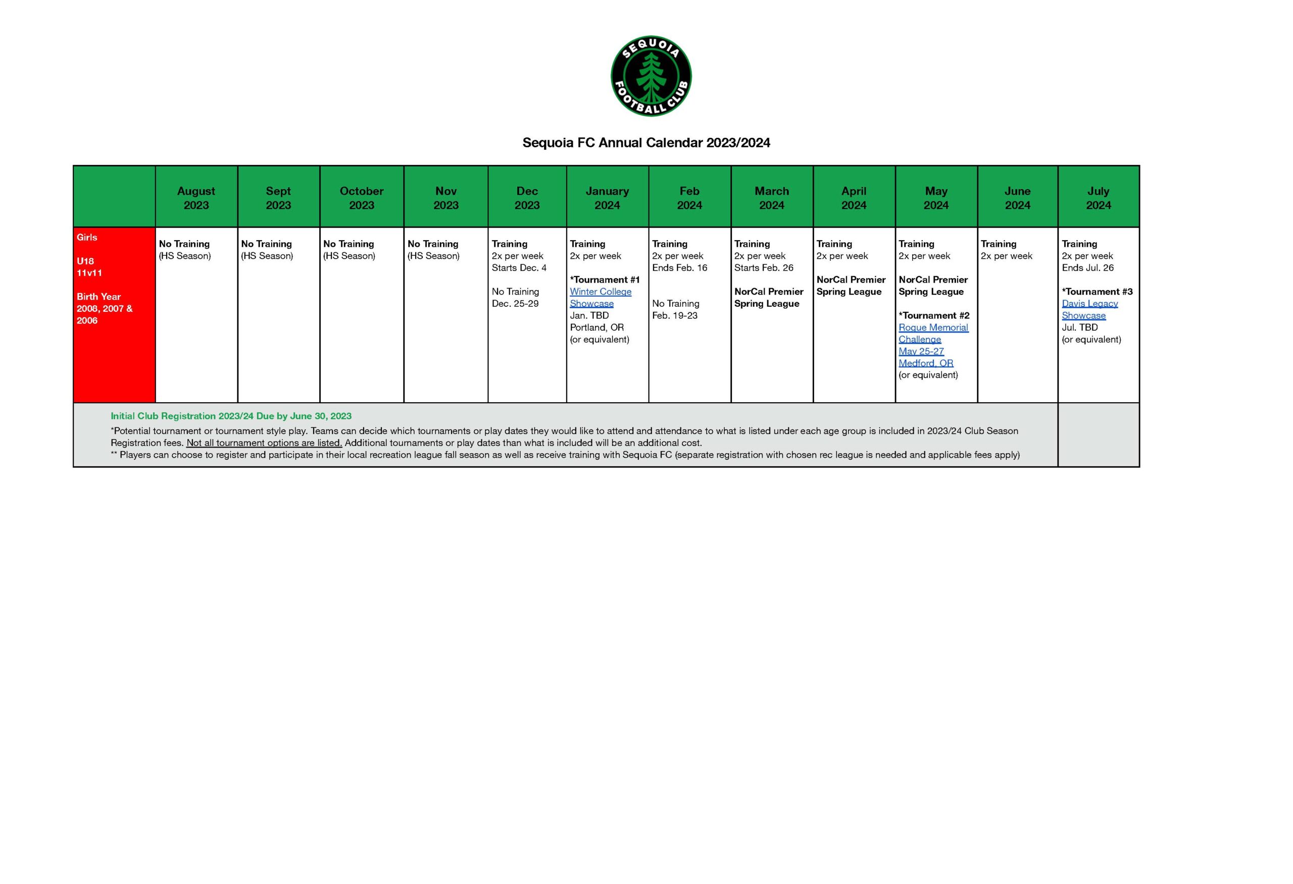 Sequoia FC Annual Calendar 2023-2024 Girls Page 2